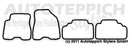 Das Schnittmuster für Fussmatten Hyundai Tuscon_2005-2010