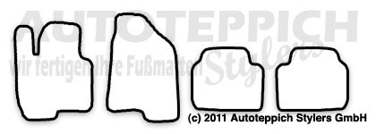 Das Schnittmuster für Fussmatten Hyundai ix35_2009-2014