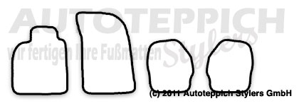 Das Schnittmuster für Fussmatten Porsche 911_993_93-98