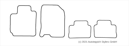 Das Schnittmuster für Fussmatten Hyundai Kona_2017
