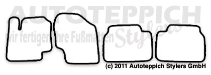 Das Schnittmuster für Fussmatten Hyundai i20_2008-2014